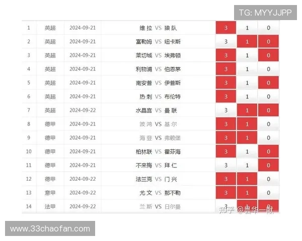 全面解析澳客官网足彩：玩法、技巧与最新动态